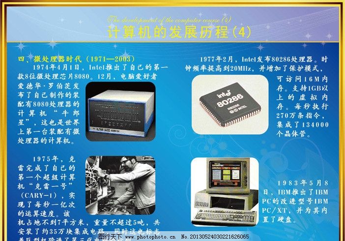 從算盤到量子 計算機技術開發的壯闊史詩